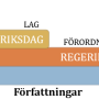foerfattningar.png