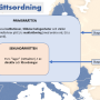 eusraettsordning.png